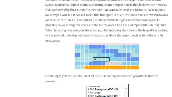 GummyCat - Visualize the activity of the .NET garbage collector
