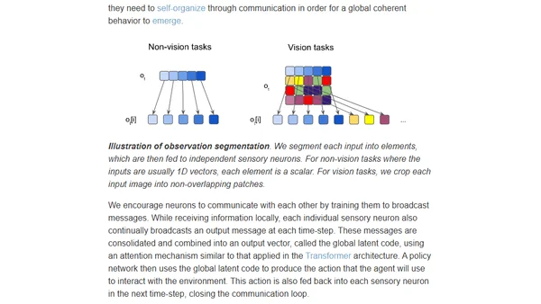 Permutation-Invariant Neural Networks for Reinforcement Learning