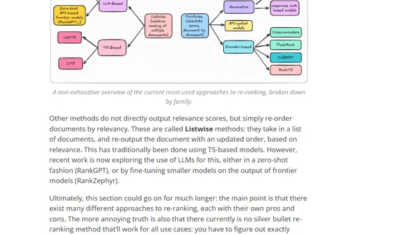 rerankers: A Lightweight Python Library to Unify Ranking Methods