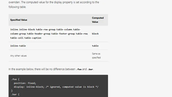 How Positioning CSS Properties Interact
