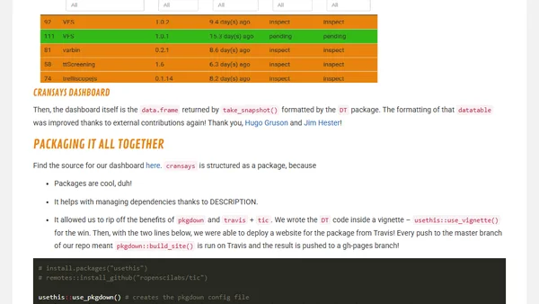 cransays - Follow your R Package Journey to CRANterbury with our Dashboard!