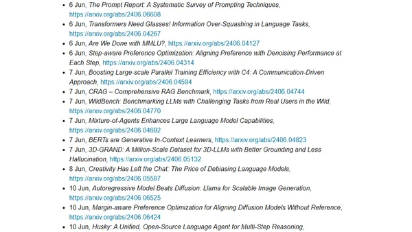 LLM Research Papers: The 2024 List