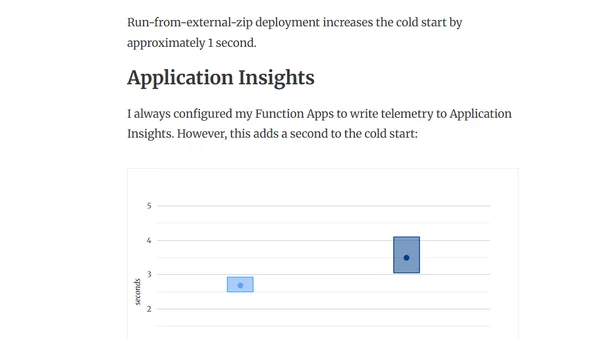 Reducing Cold Start Duration in Azure Functions