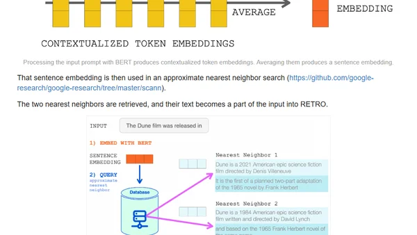 The Illustrated Retrieval Transformer