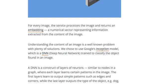 Zooming Past the Competition