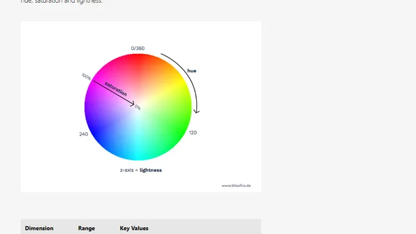 Working with Colour in CSS