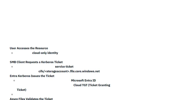 Entra ID Kerberos for Azure Files (Part 1)