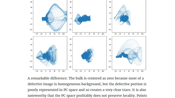 A beautiful embedding applied to defect detection