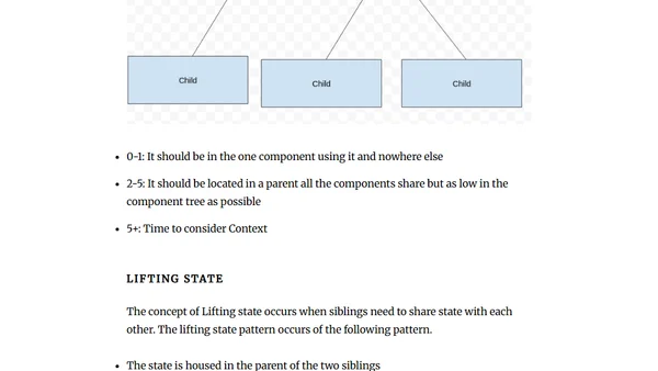 Ultimate 2021 Reference for React Functional Components