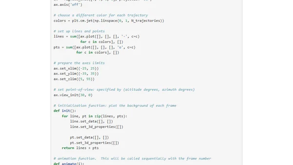 Animating the Lorenz System in 3D