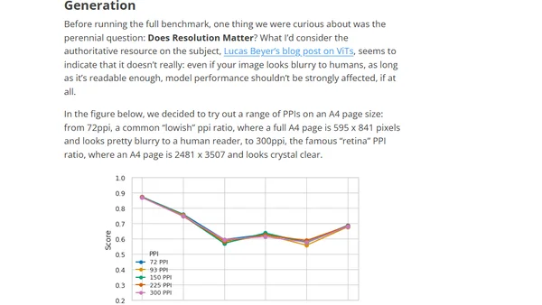 TIL: Vision-Language Models Read Worse (or Better) Than You Think