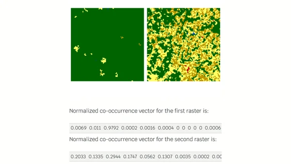 Describing categorical rasters with spatial signatures