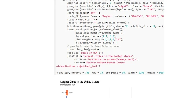 How to Create a Bar Chart Race in R - Mapping United States City Population 1790-2010