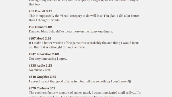 Ludum Dare 22 results!