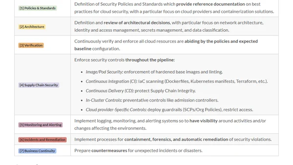 On Establishing a Cloud Security Program