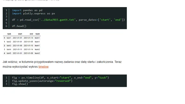 #015 Wykres Gantta (Gantt chart)