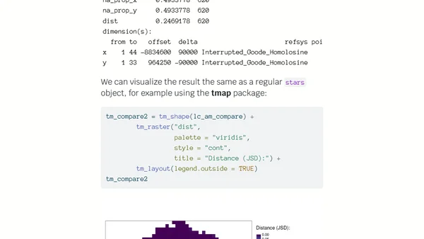 Quantifying changes of spatial patterns