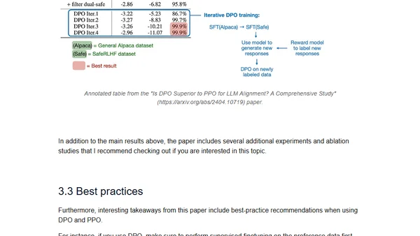 How Good Are the Latest Open LLMs? And Is DPO Better Than PPO?