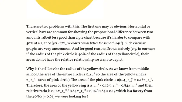 Simple pie charts with fallback, today