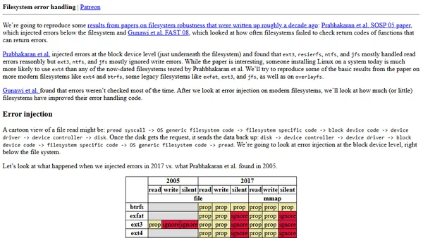 Filesystem error handling