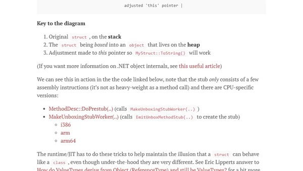 A look at the internals of 'boxing' in the CLR