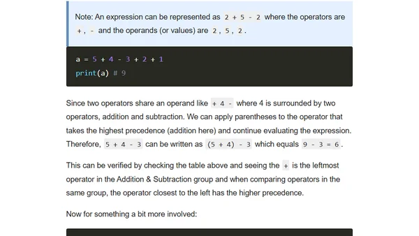Expressions and operator precedence in Python