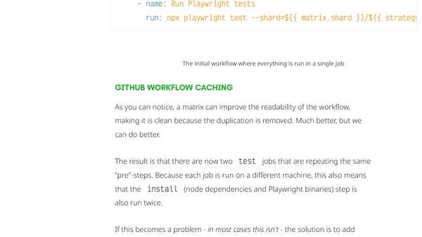 Using Playwright test shards in combination with a job matrix to improve your CI speed