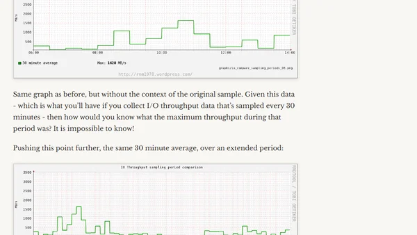 Getting good quality I/O throughput data
