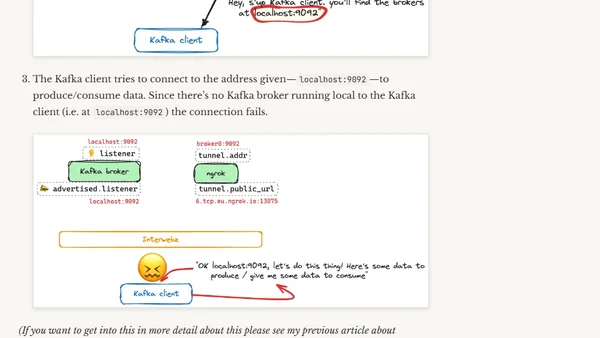 Using Apache Kafka with ngrok