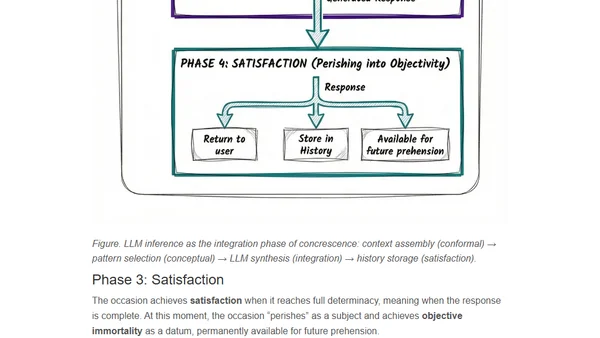 Process Philosophy for AI Agent Design Using a Whiteheadian Framework