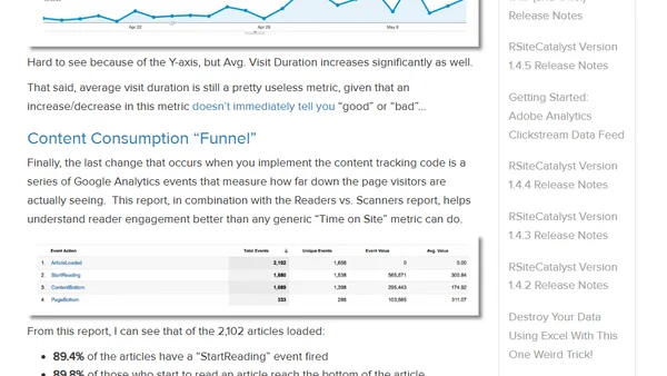 Effect Of Modified Bounce Rate In Google Analytics