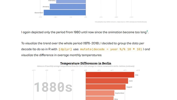 Visualizing Temperatures in Berlin with Bar Chart Races