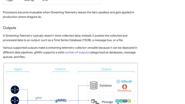 gNMIc joins Openconfig 🚀