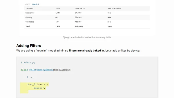 How to Turn Django Admin Into a Lightweight Dashboard