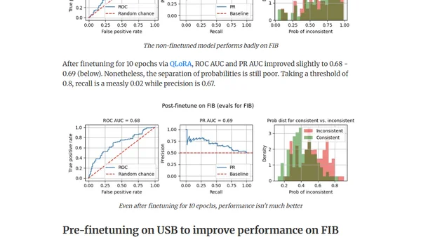 Out-of-Domain Finetuning to Bootstrap Hallucination Detection