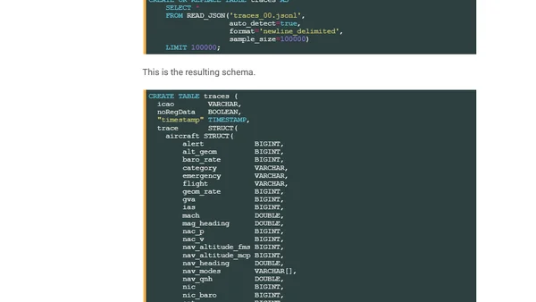 Global Flight Tracking