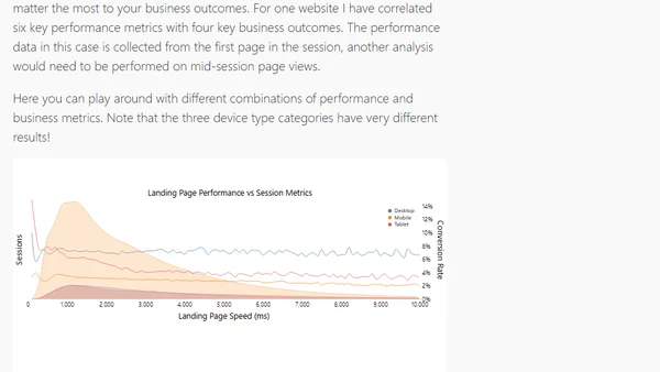 What is the best page speed metric?