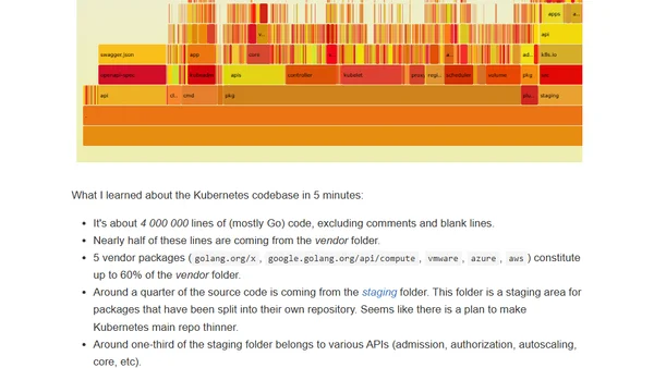 Kubernetes Repository On Flame