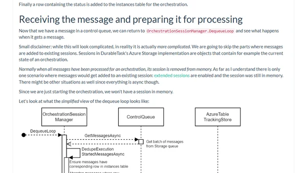 Durable Functions Deep Dive part 2: Starting an orchestration