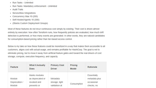 Make It Make Sense: How to Fix HCP Terraform Pricing