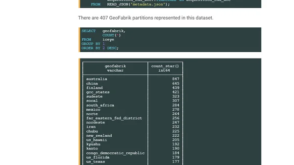 ICEYE's Satellite Imagery