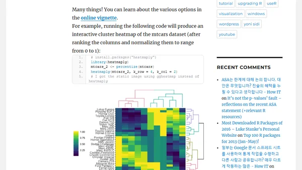heatmaply 1.0.0 – beautiful interactive cluster heatmaps in R