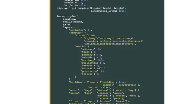 Pretty Maps in Python