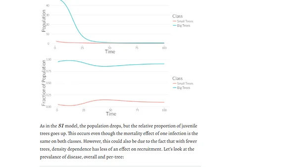 A Null Model for Age Effects in Disease with Multiple Infections