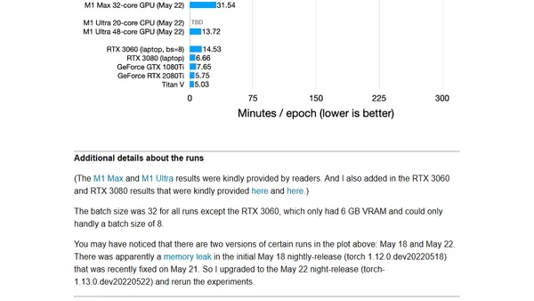 Running PyTorch on the M1 GPU