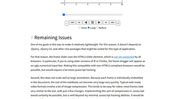 A Javascript Viewer for Matplotlib Animations
