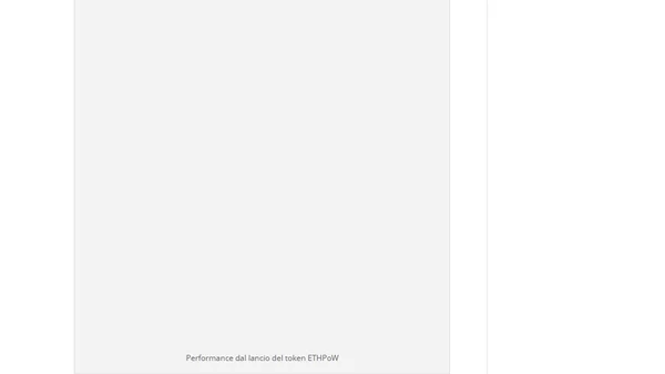 Merge Ethereum: sviluppi del network e rischio fork
