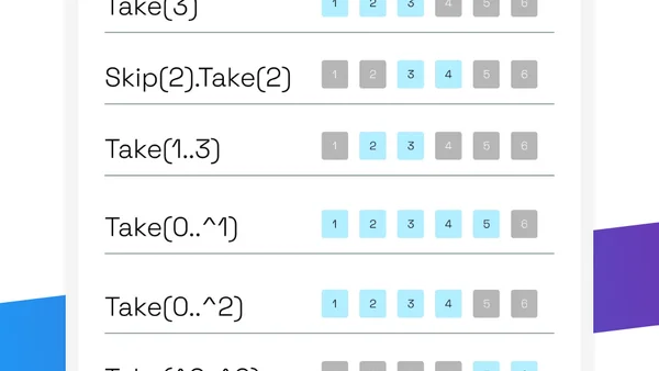 LINQ // Skip and Take