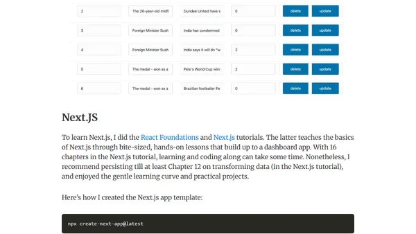 Building the Same App Using Various Web Frameworks