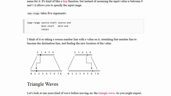 CHIP-8 in Common Lisp: Sound